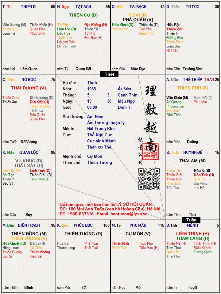 Hình ảnh