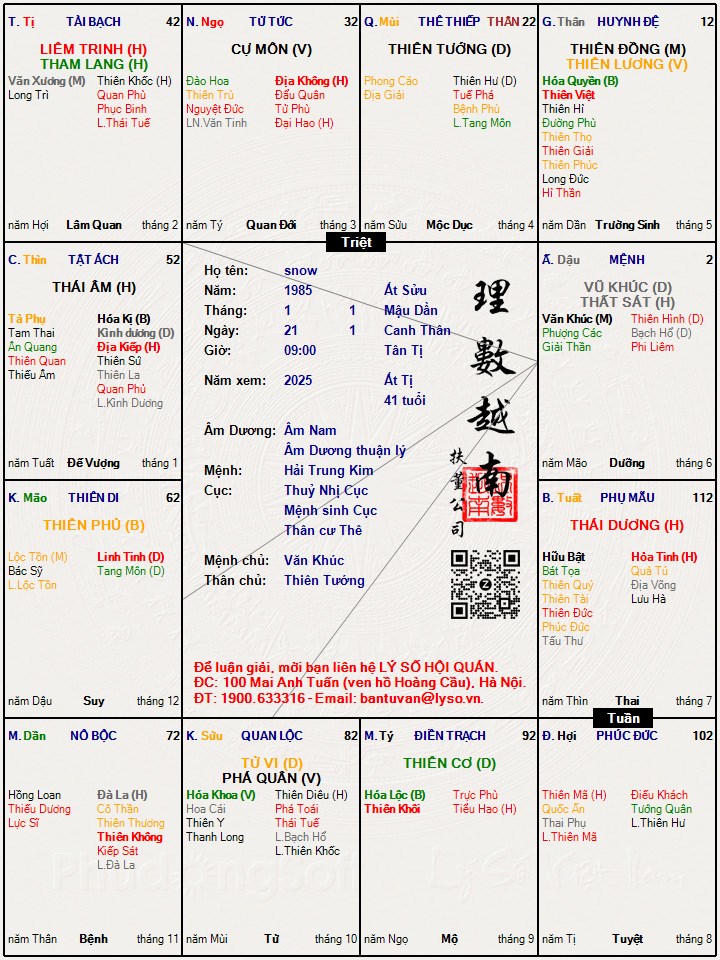 Hình ảnh