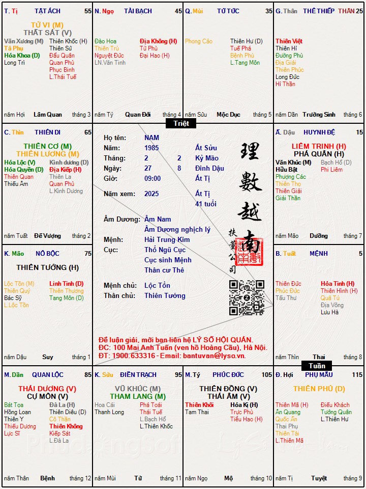 Hình ảnh