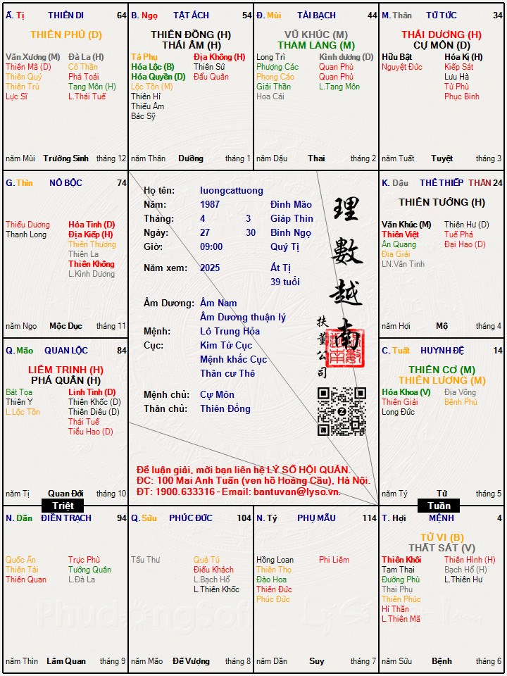 Hình ảnh