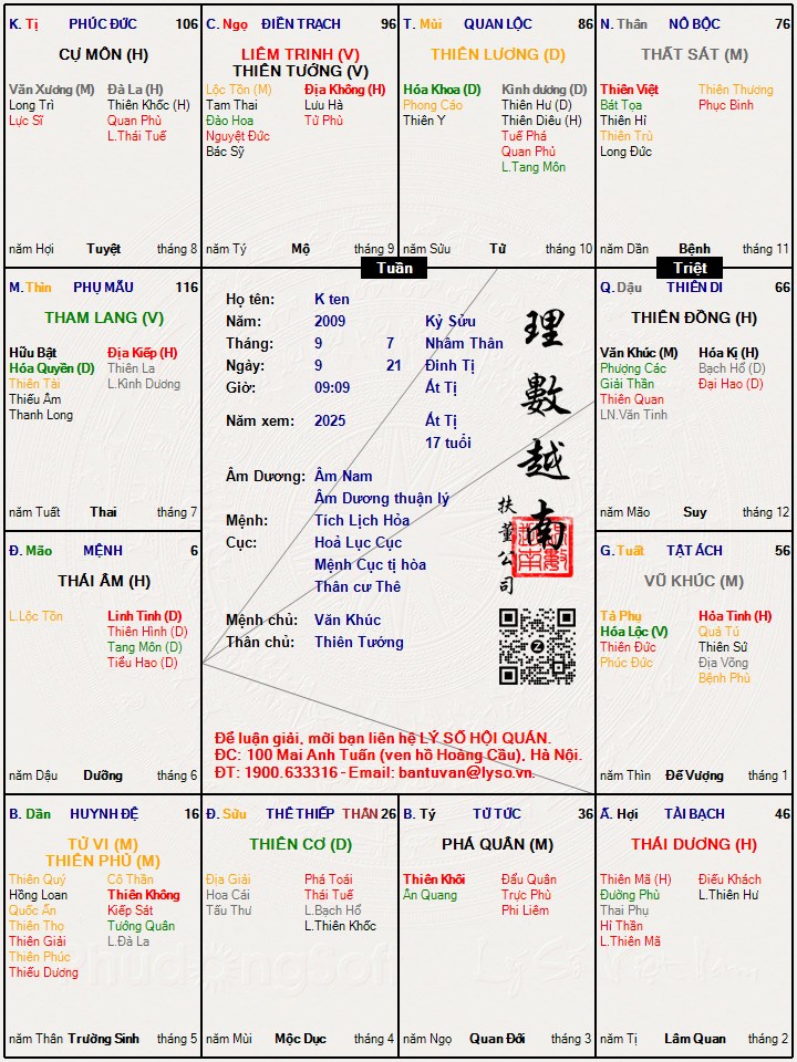 Hình ảnh