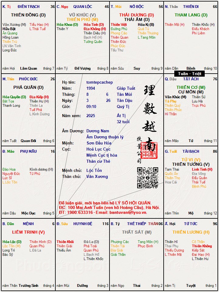 Hình ảnh
