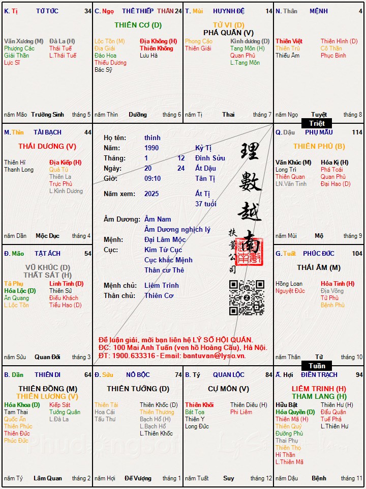 Hình ảnh