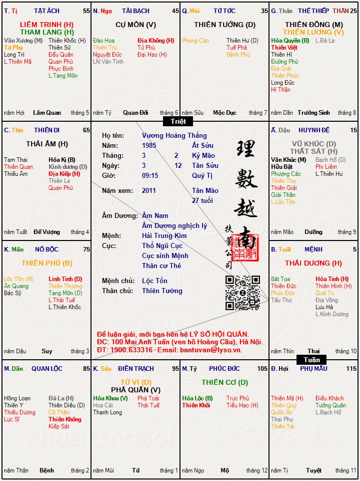 Hình ảnh