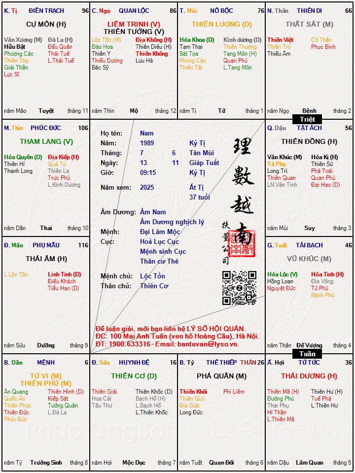 Hình ảnh
