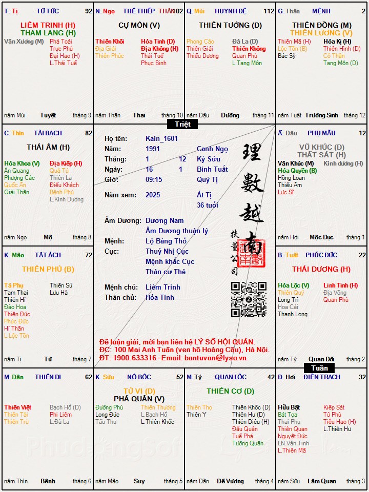 Hình ảnh