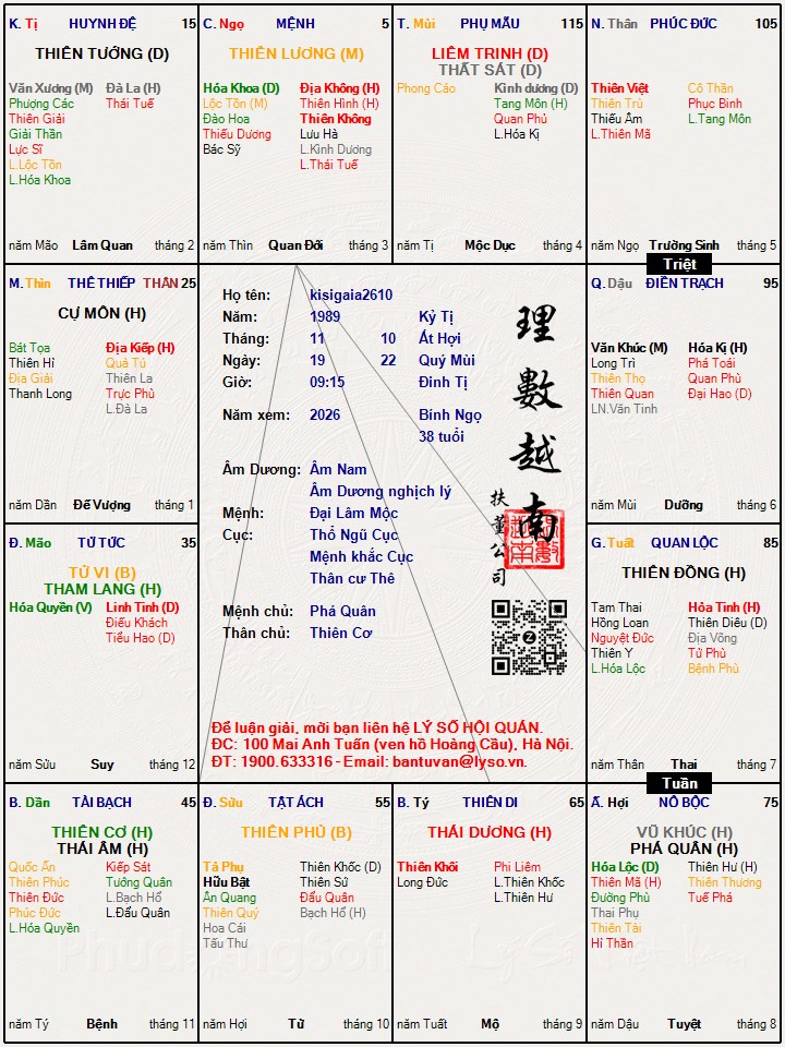Hình ảnh