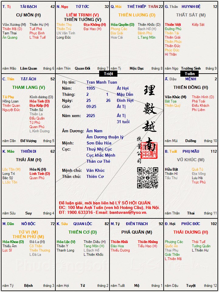 Hình ảnh