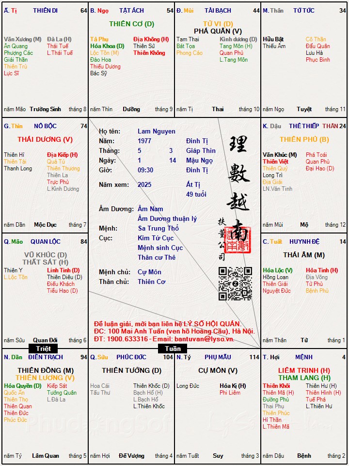 Hình ảnh
