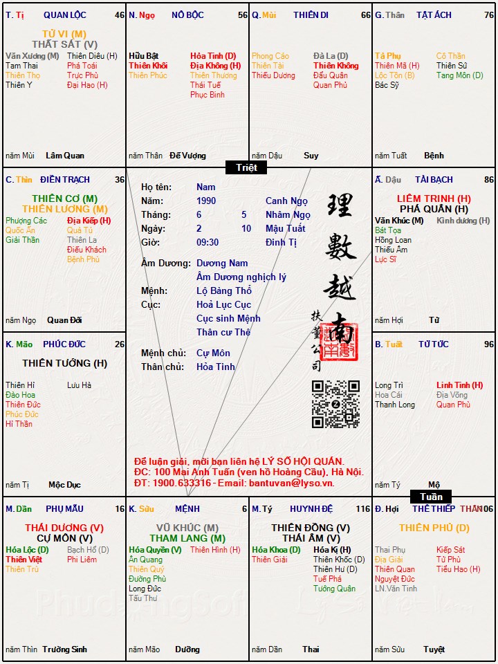 Hình ảnh