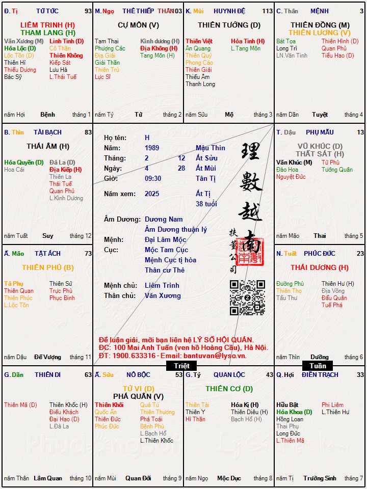 Hình ảnh