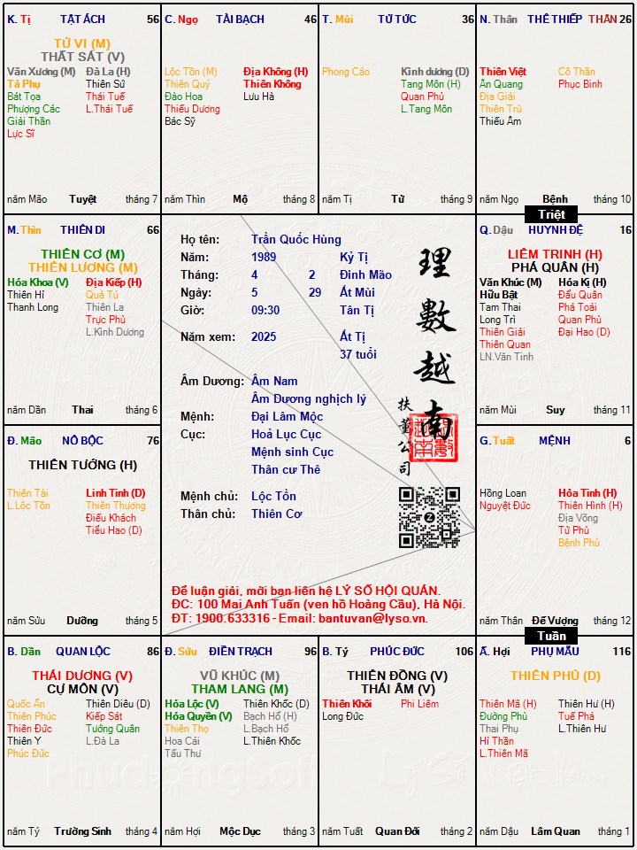 Hình ảnh