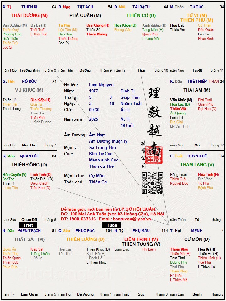 Hình ảnh
