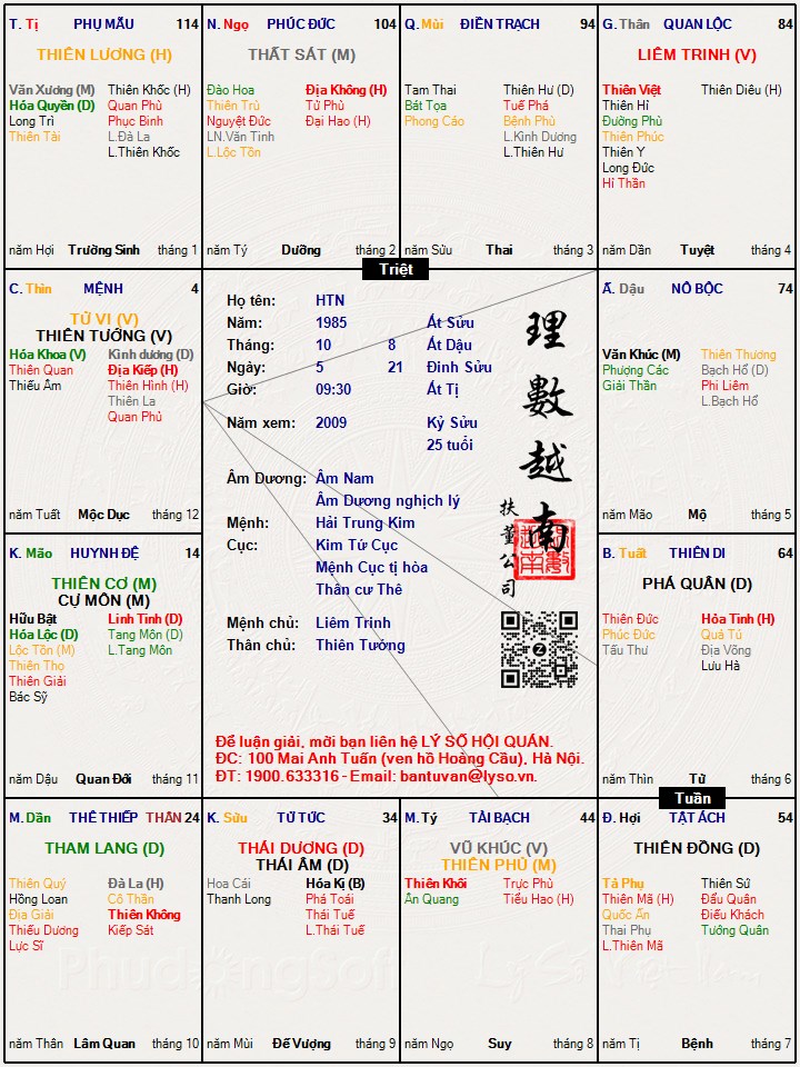 Hình ảnh
