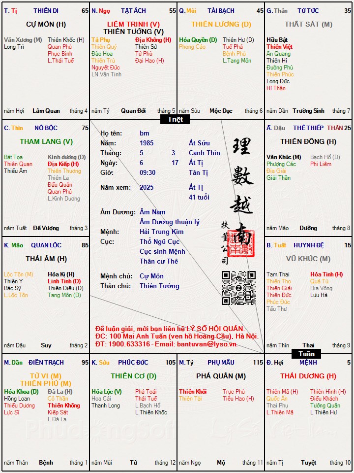Hình ảnh