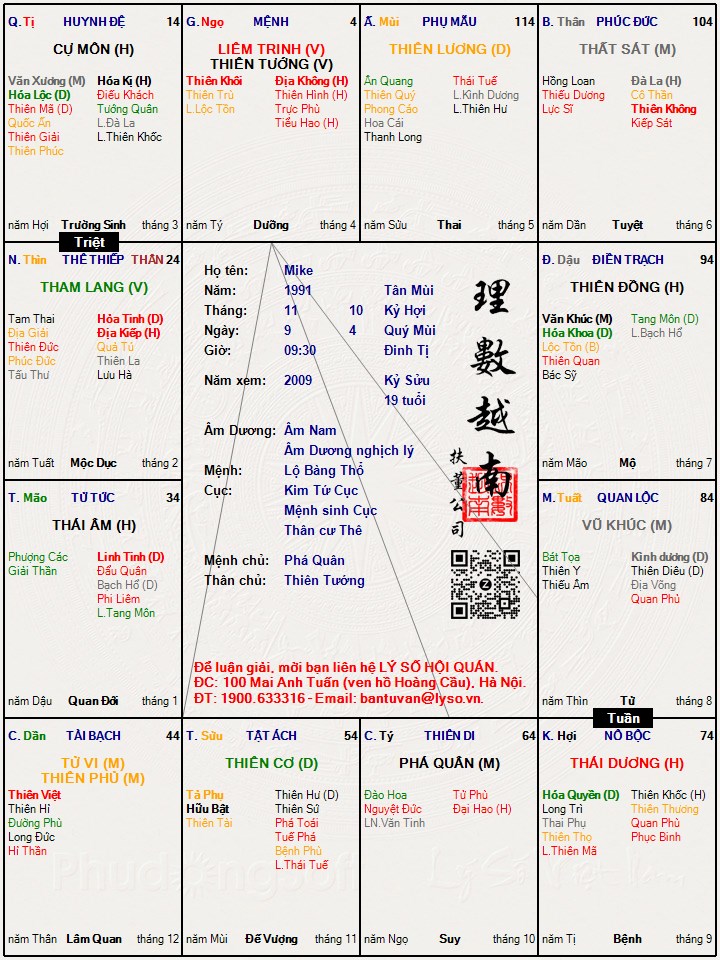Hình ảnh