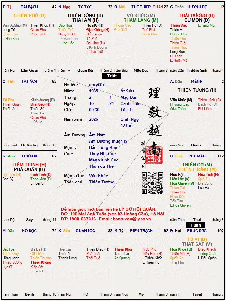 Hình ảnh