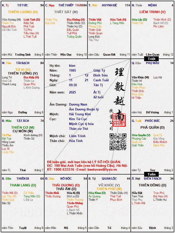 Hình ảnh