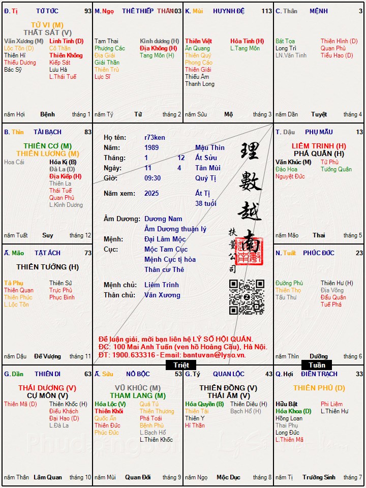 Hình ảnh