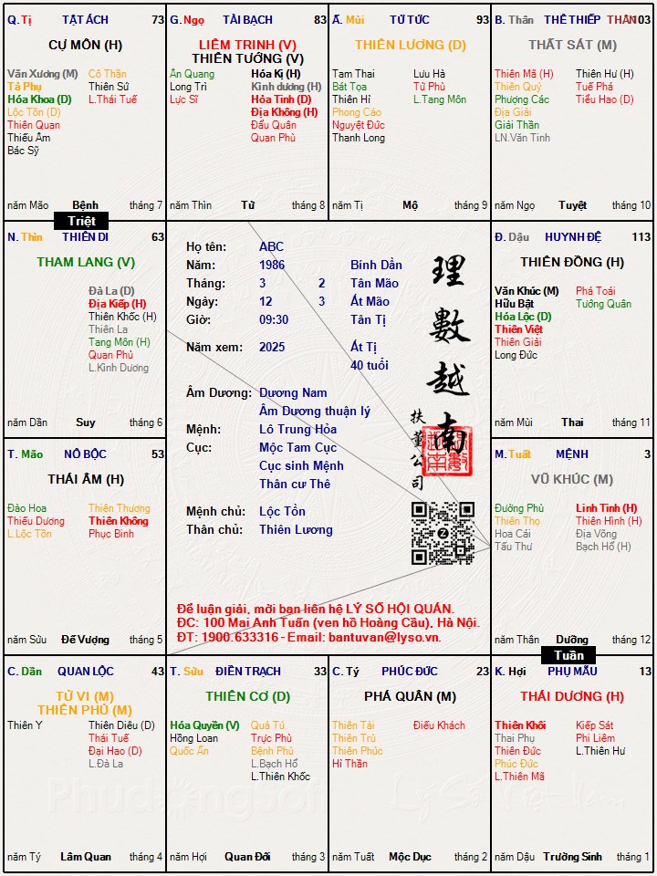 Hình ảnh