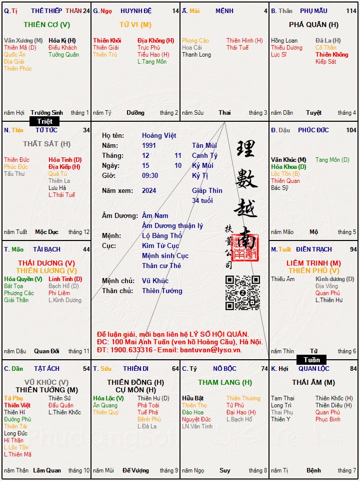 Hình ảnh