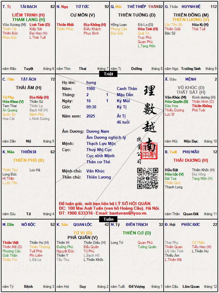 Hình ảnh