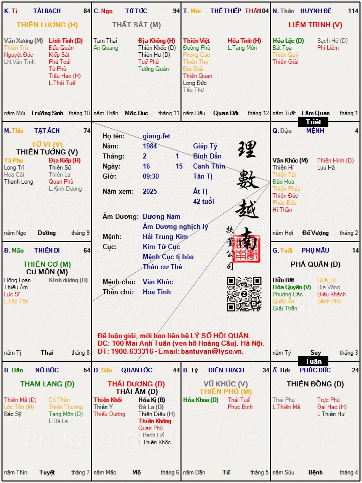 Hình ảnh