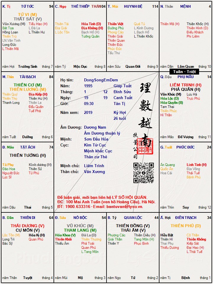 Hình ảnh