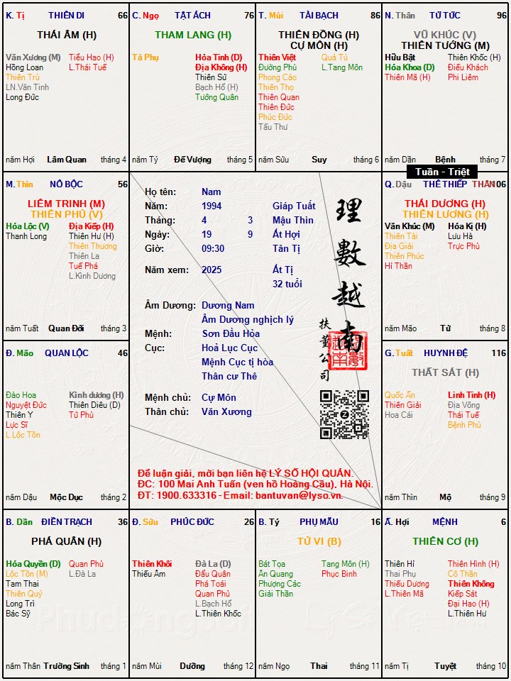 Hình ảnh