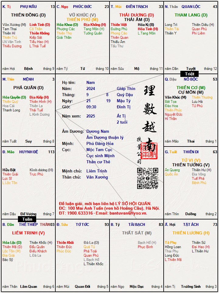 Hình ảnh
