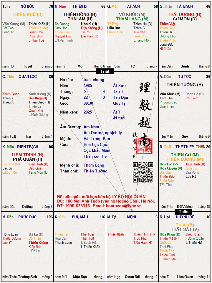 Hình ảnh