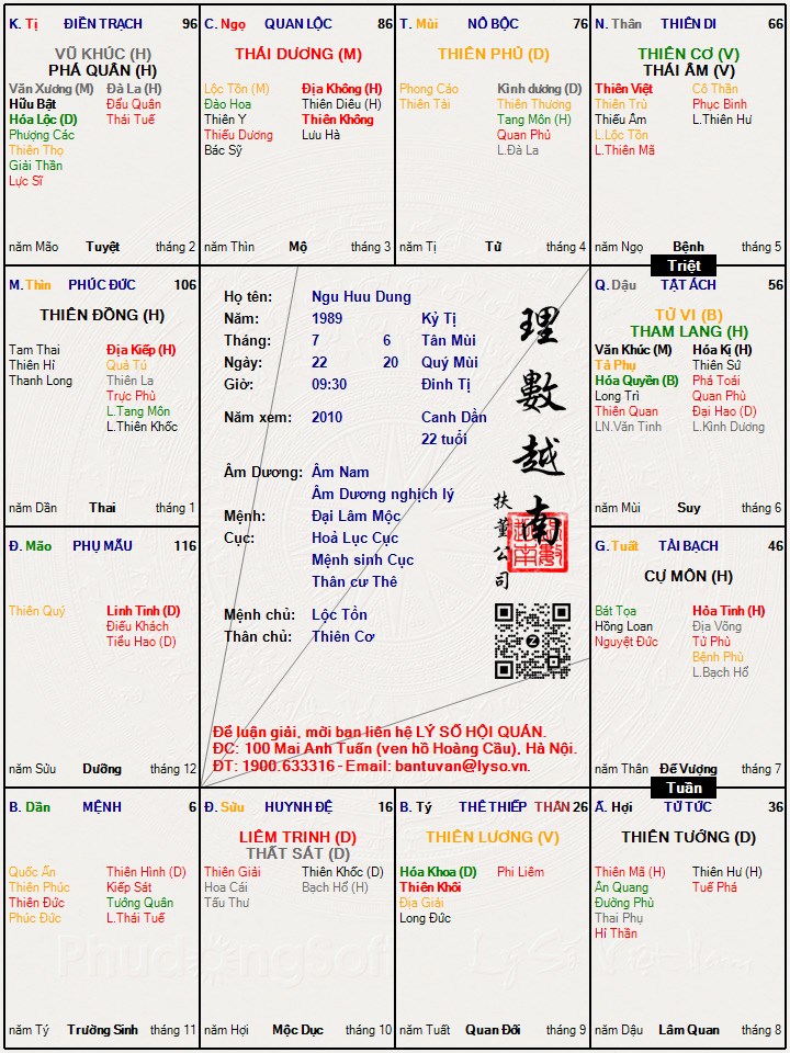 Hình ảnh