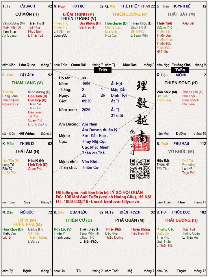 Hình ảnh
