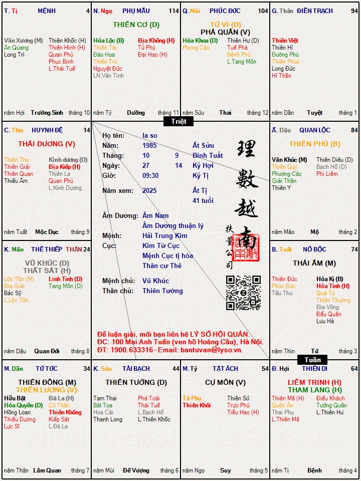 Hình ảnh