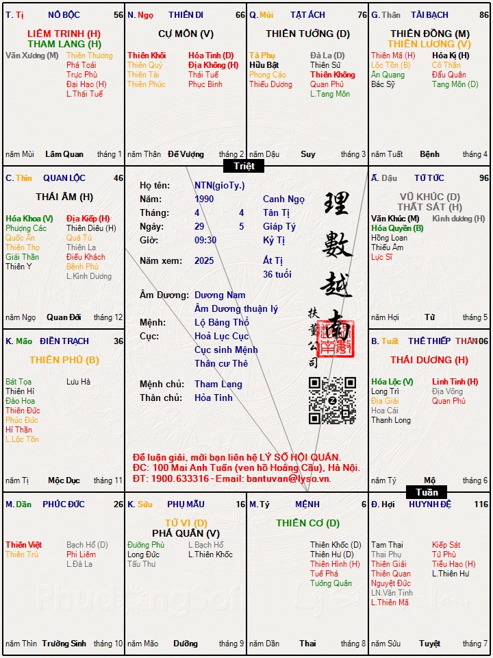 Hình ảnh