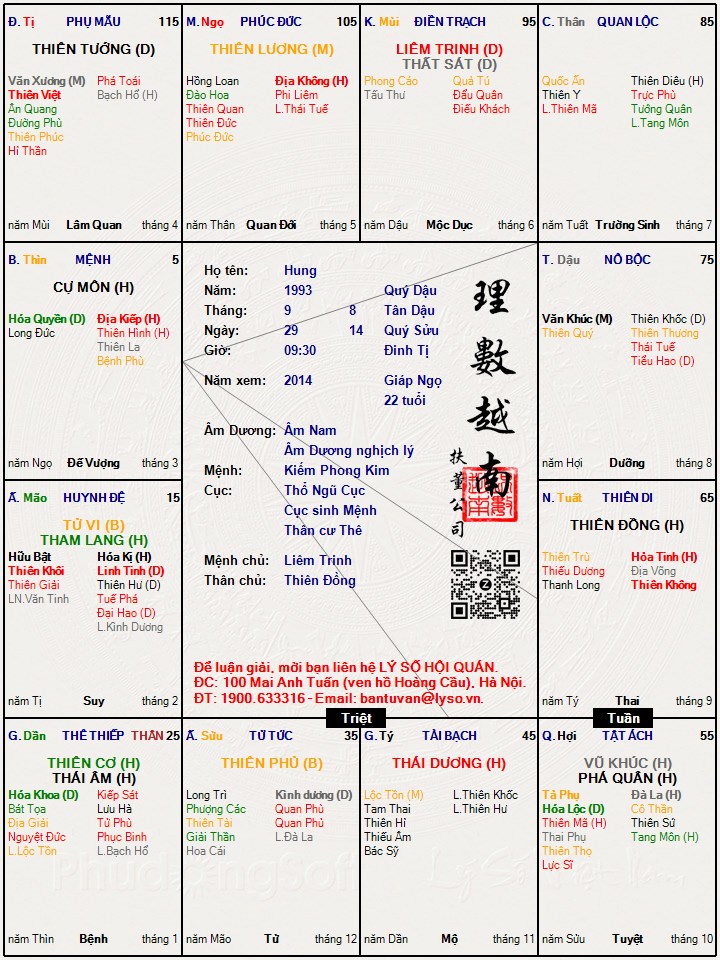 Hình ảnh