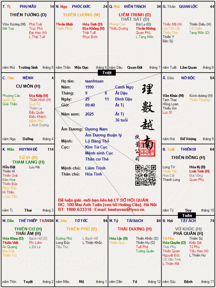 Hình ảnh