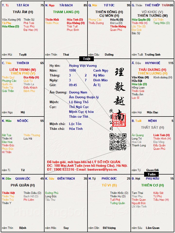 Hình ảnh