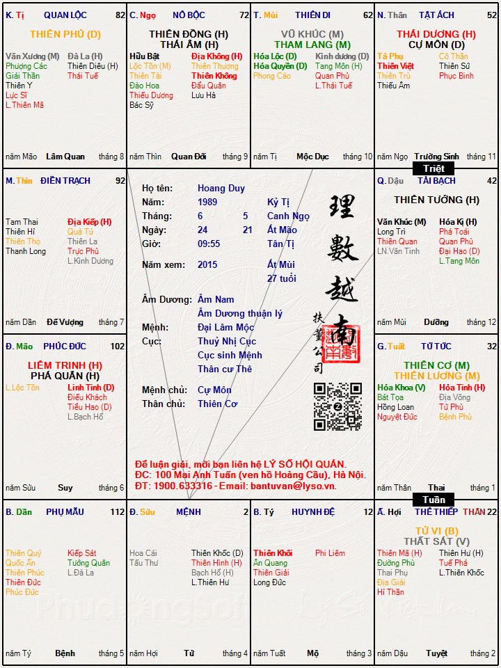 Hình ảnh