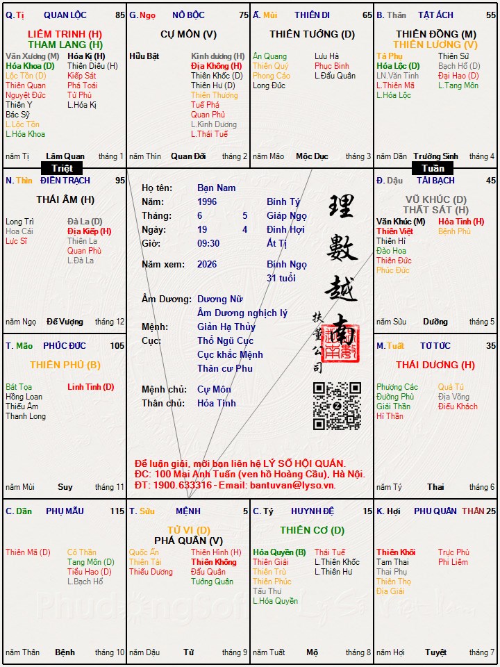 Hình ảnh