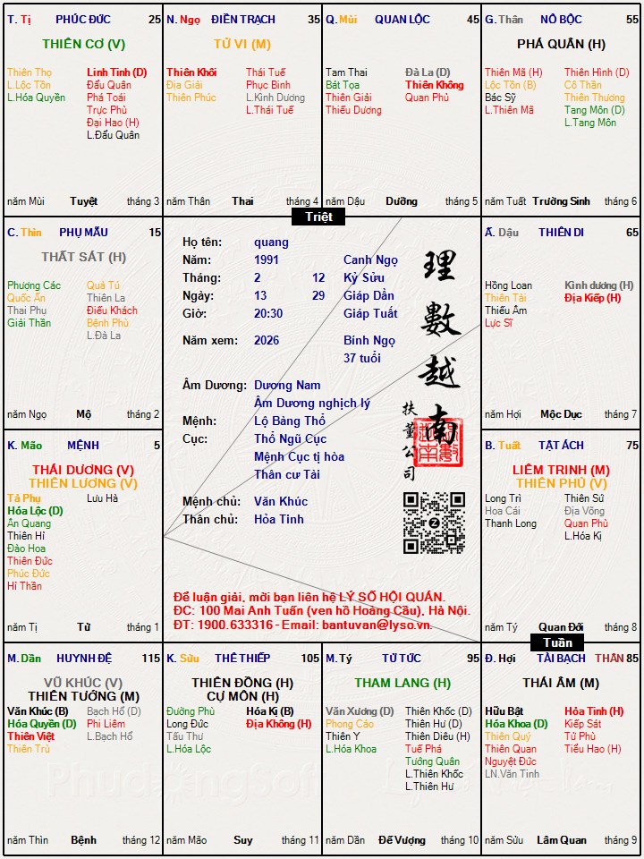 Hình ảnh
