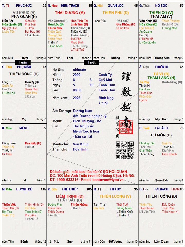 Hình ảnh