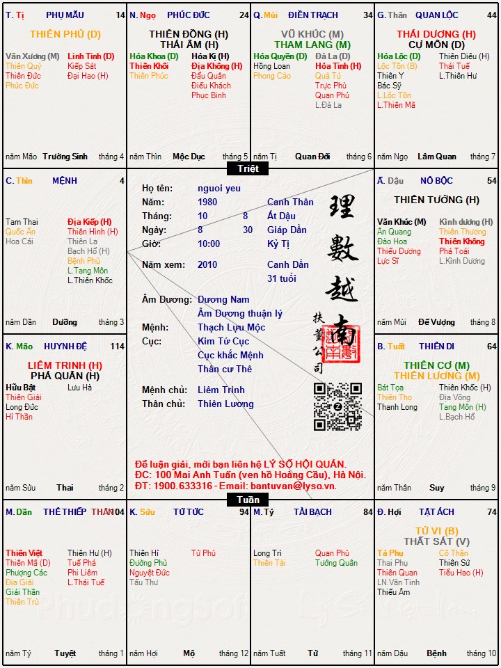 Hình ảnh