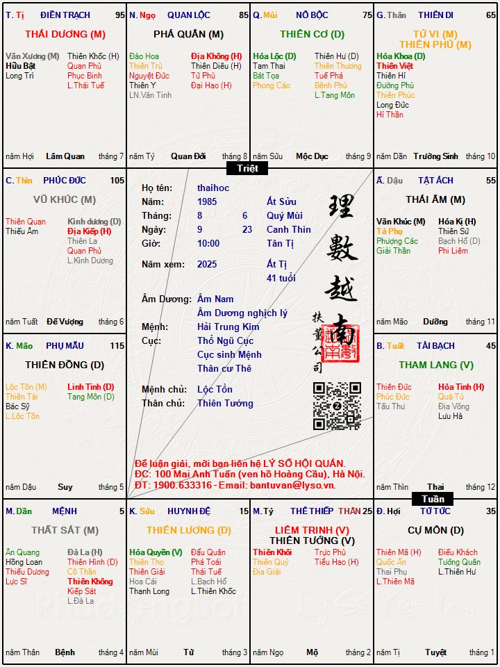 Hình ảnh