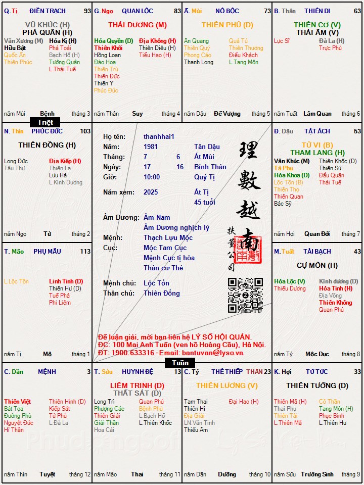 Hình ảnh