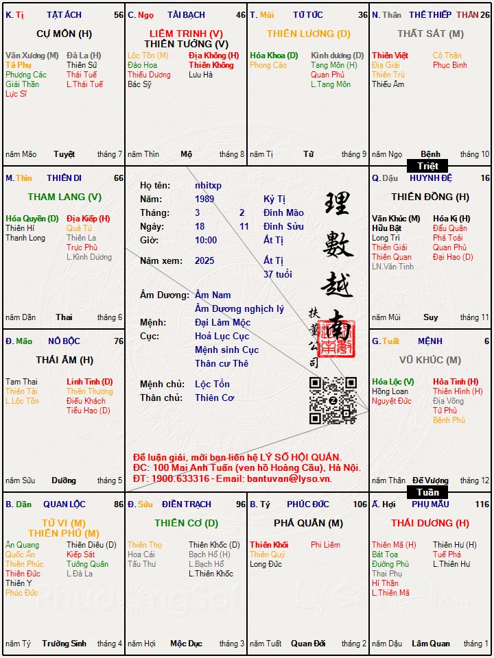 Hình ảnh