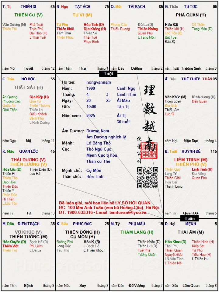 Hình ảnh
