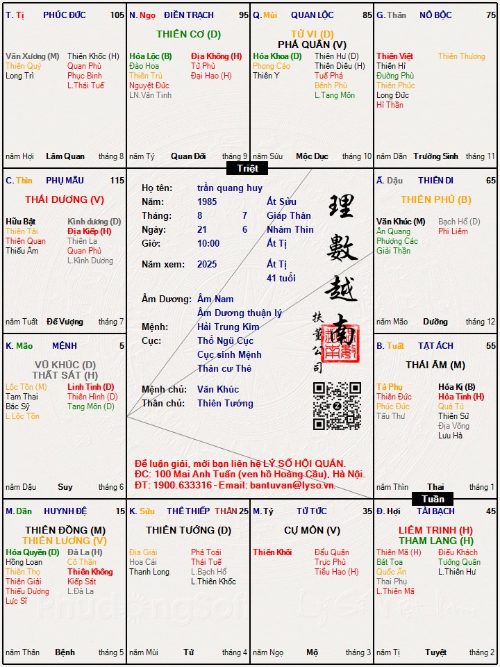 Hình ảnh