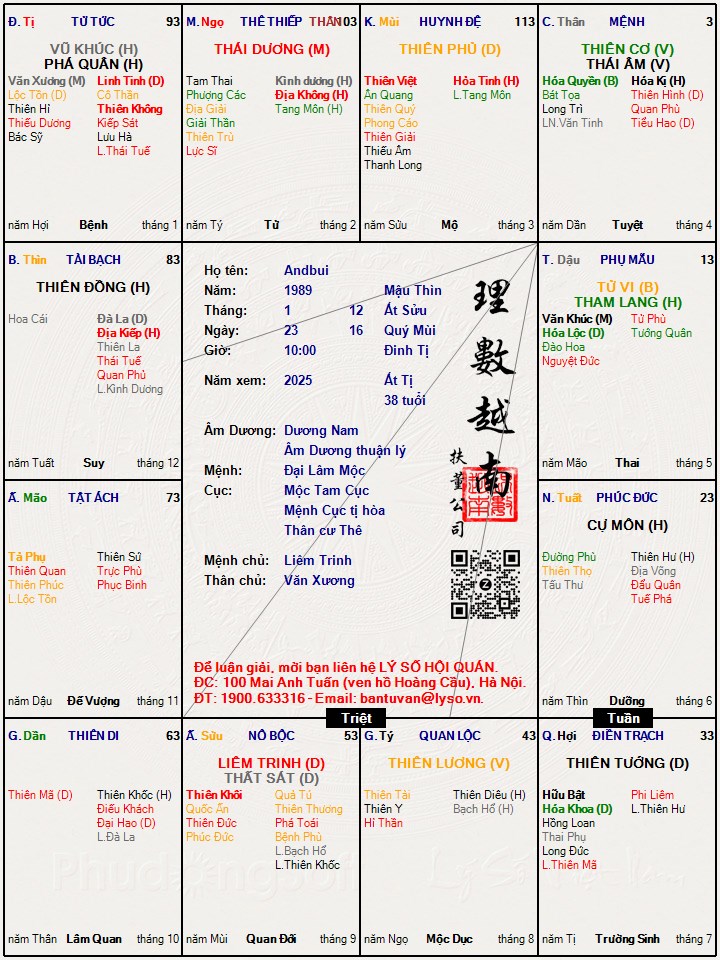 Hình ảnh
