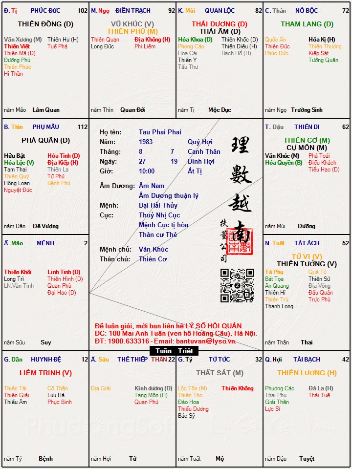 Hình ảnh